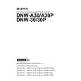 SONY DNW-A30 Service Manual