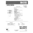 SONY RMD190 Service Manual