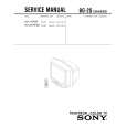 SONY KVJ14P2S Service Manual