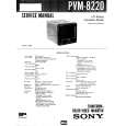 SONY PVM8220 Service Manual