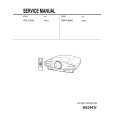 SONY RM-PJM50 Service Manual