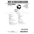 SONY MDRSA3000 Service Manual