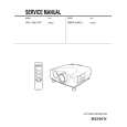 SONY VPL-VW11HT Owners Manual