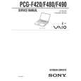SONY PCGF490 Service Manual