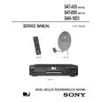 SONY SAN-18D3 Owners Manual