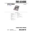 SONY RMAX4000 Service Manual