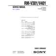 SONY RMV301 Service Manual