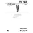 SONY RMV80T Service Manual