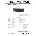 SONY CDX-GT220EE Service Manual