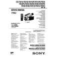 SONY CCD-TRV15PK Service Manual