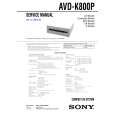 SONY AVDK800P Service Manual