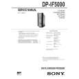 SONY DPIF5000 Service Manual