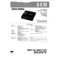 SONY D90 Service Manual