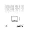SONY KV-1440L Owners Manual