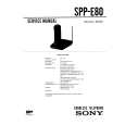 SONY SPPE80 Service Manual