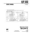 SONY AVP-800 Service Manual