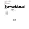 SONY DMC-FZ3GD Service Manual