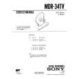 SONY MDR34TV Parts Catalog