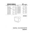SONY PVM20N1A/E/U/ Service Manual