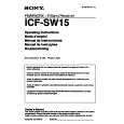 SONY ICF-SW15 Owners Manual