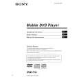 SONY DVX-11A Owners Manual
